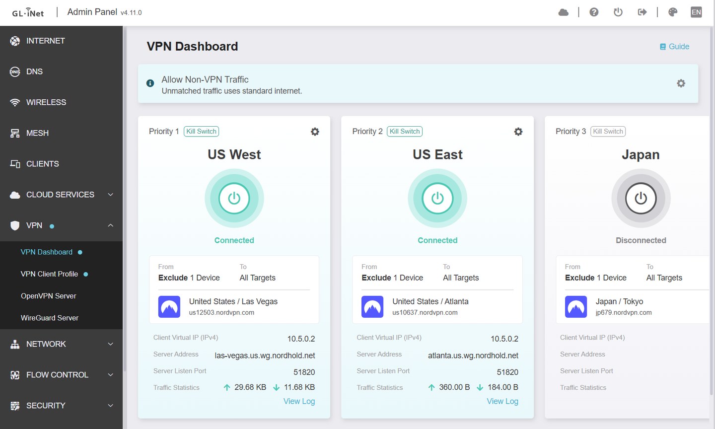 The GL.iNet VPN Dashboard with three tunnels: US West and US East connected, Japan disconnected