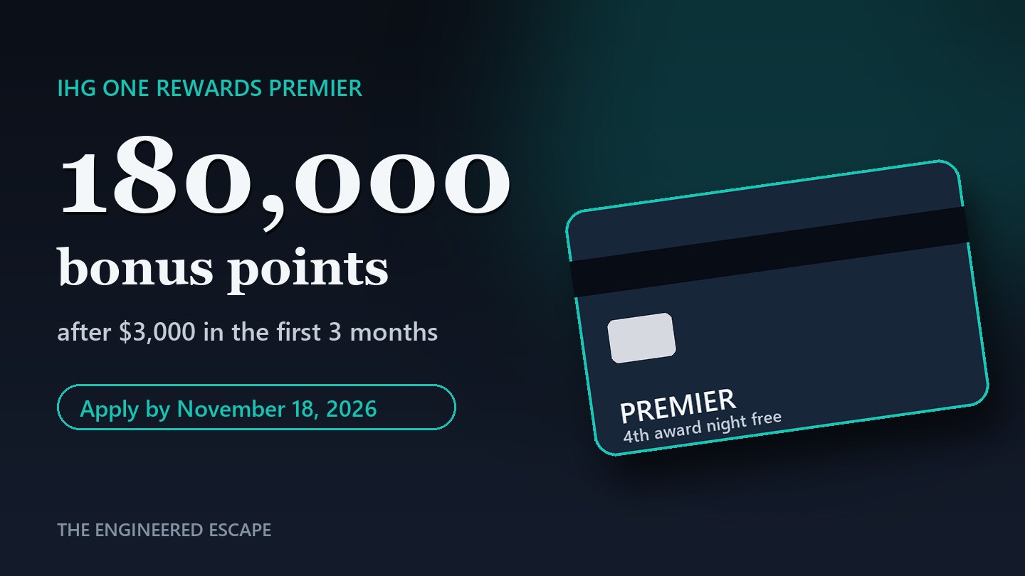 A teal-edged IHG One Rewards Premier credit card beside the words 180,000 bonus points after $3,000 in the first 3 months, apply by November 18, 2026