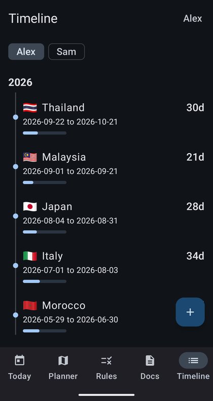 Timeline screen listing 2026 stays in Thailand, Malaysia, Japan, Italy and Morocco with the number of days in each
