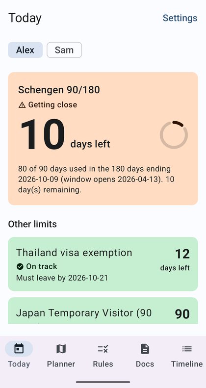 Today screen in light mode: the Schengen 90/180 card showing 10 days left and 80 of 90 days used, above a Thailand visa exemption card